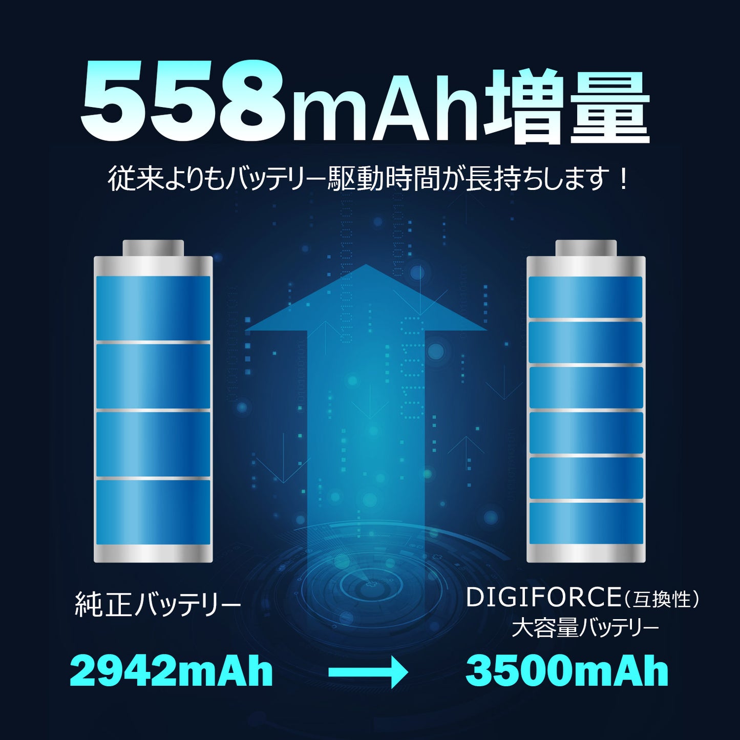 【iPhone XR】大容量互換バッテリー 3500mAh S-IPXRH