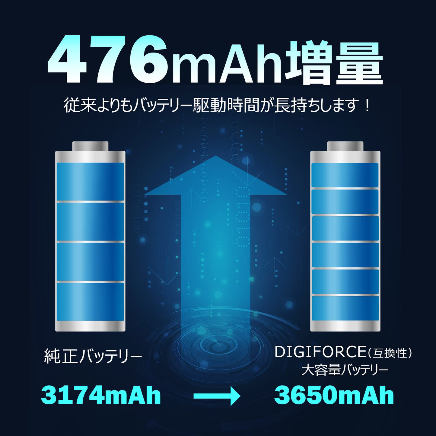 【iPhone XS Max】大容量互換バッテリー 3650mAh S-IPXSMH