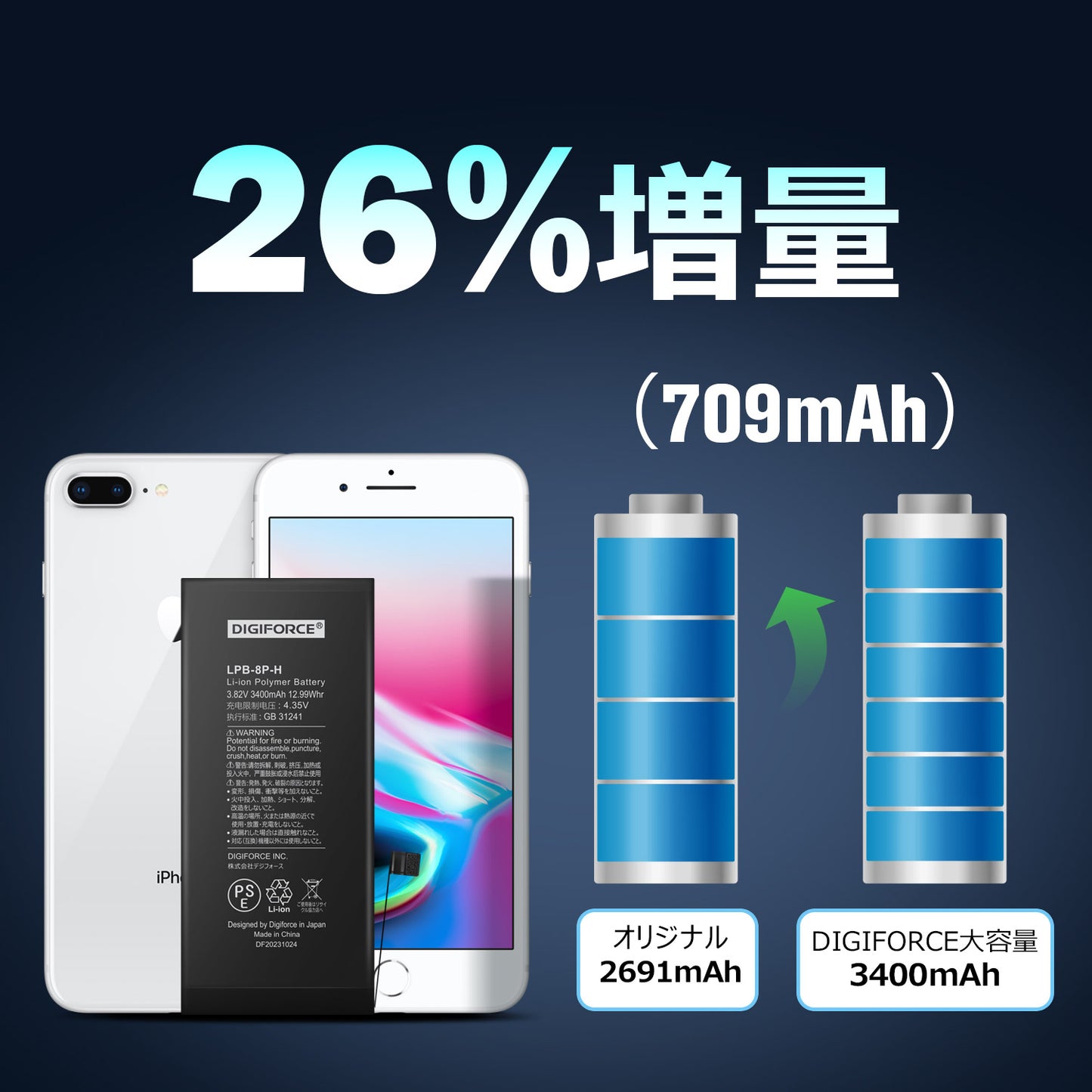 【iPhone 8 Plus】大容量互換バッテリー 3400mAh S-IP8PH