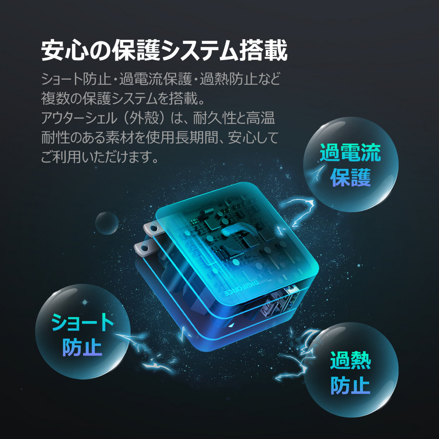 【square 65W 1A1C】ACアダプター 急速充電 ノートパソコン タブレット端末 D0035