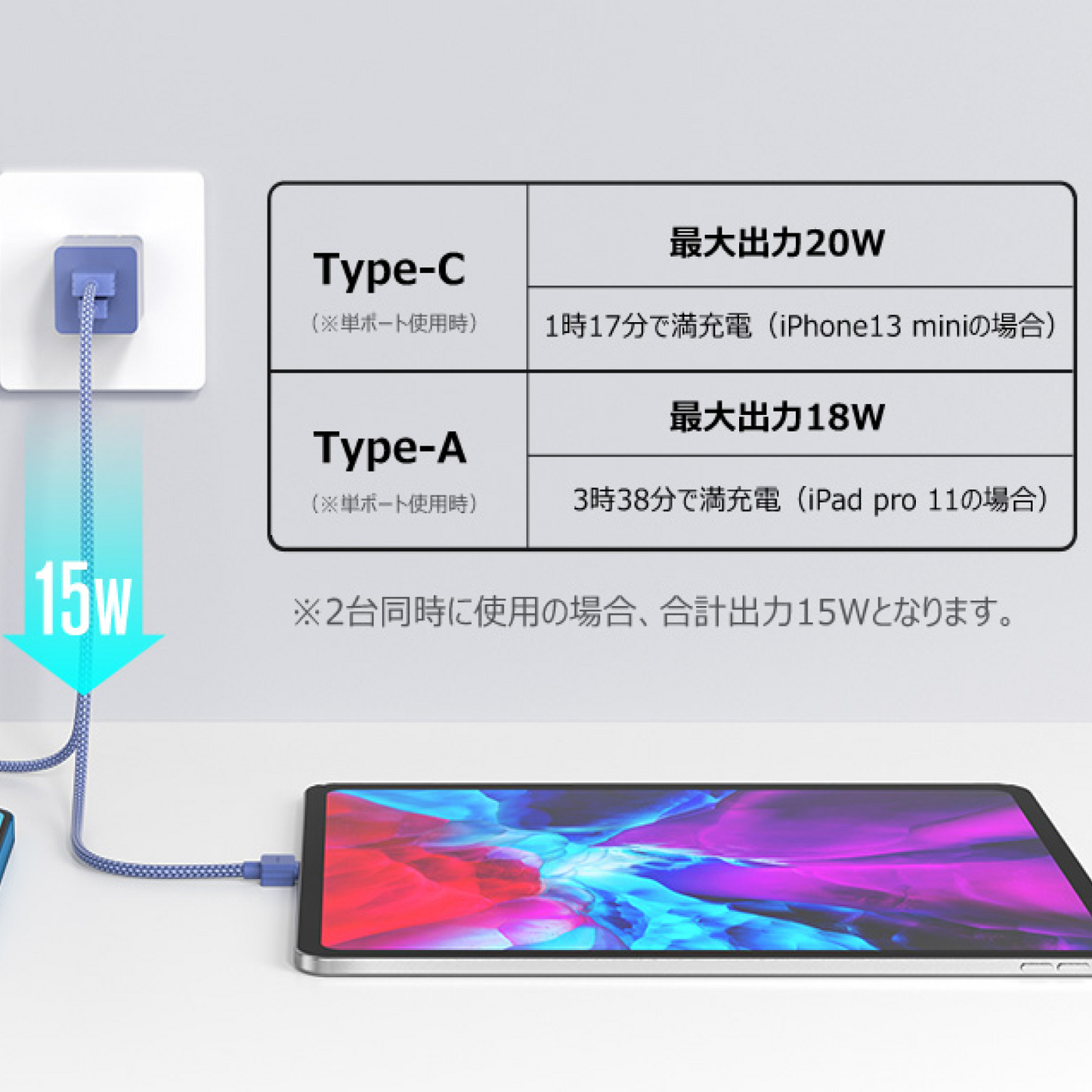 【cube 20W 1A1C】ACアダプター 急速充電 スマートフォン iPhone android D0061
