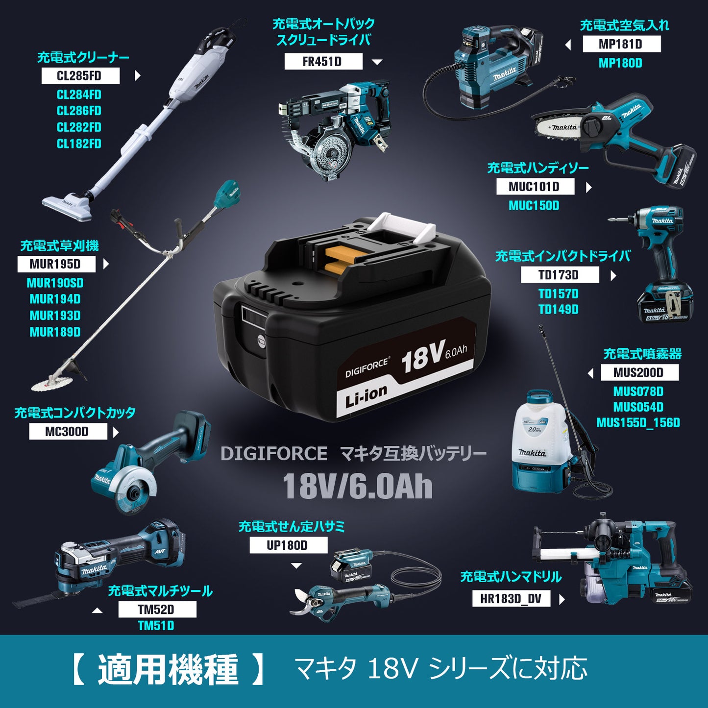 【MAKITAバッテリー】マキタ互換バッテリー 18V / 6.0Ah マキタ18Vシリーズ（スライド型）対応 バッテリー BL1860B