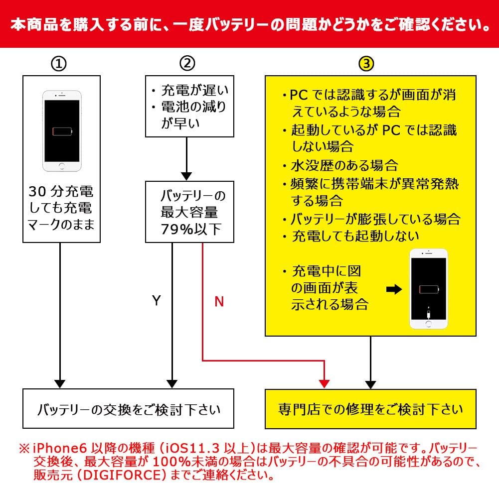 【iPhone 7 Plus】互換バッテリー 取説・工具付き 2900mAh T2-IP7P