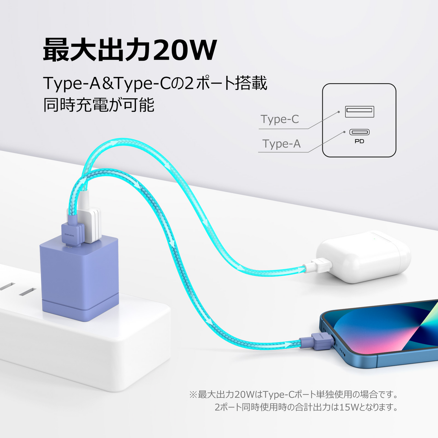 【cube 20W 1A1C】ACアダプター 急速充電 スマートフォン iPhone android D0061