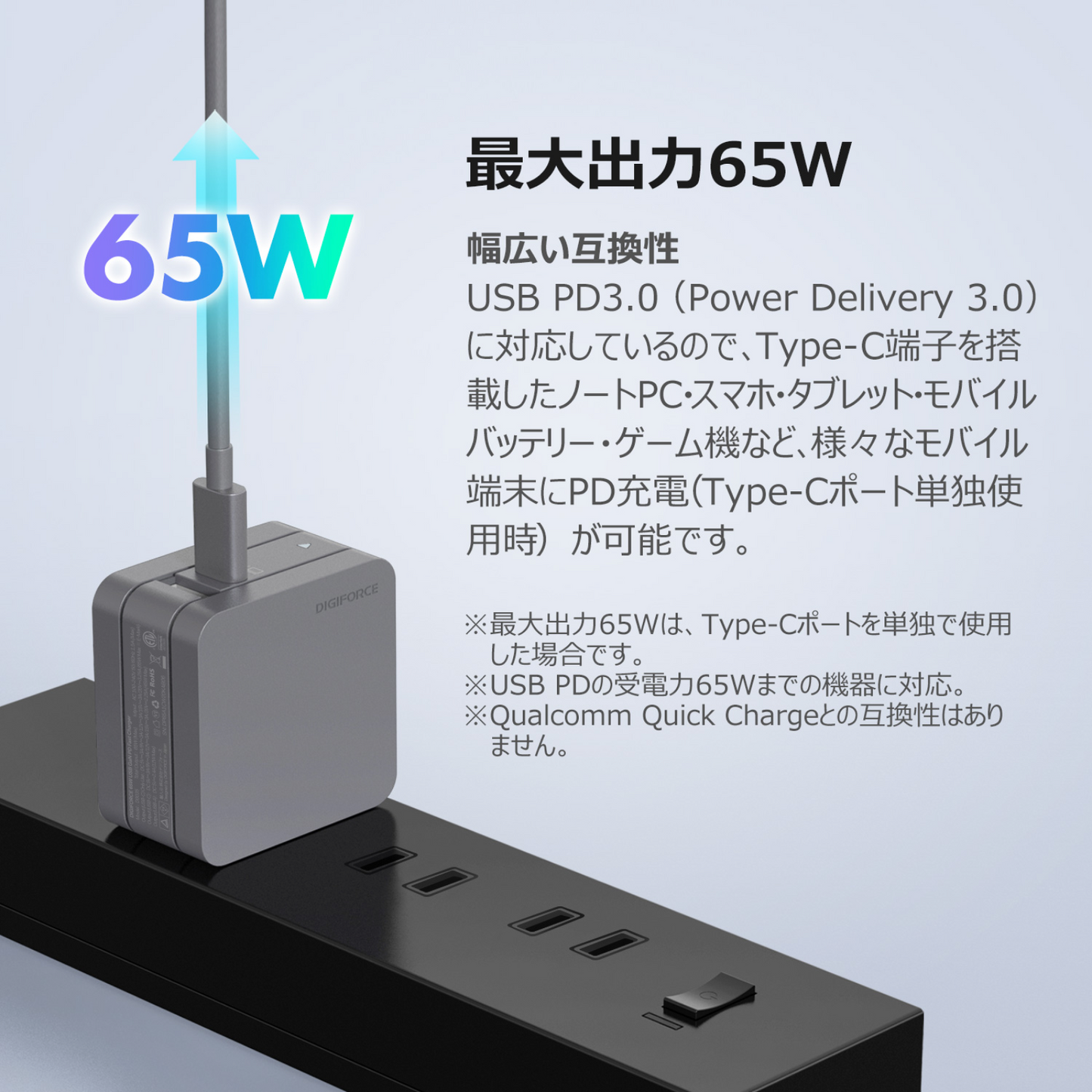 【square 65W 1A1C】ACアダプター 急速充電 ノートパソコン タブレット端末 D0035