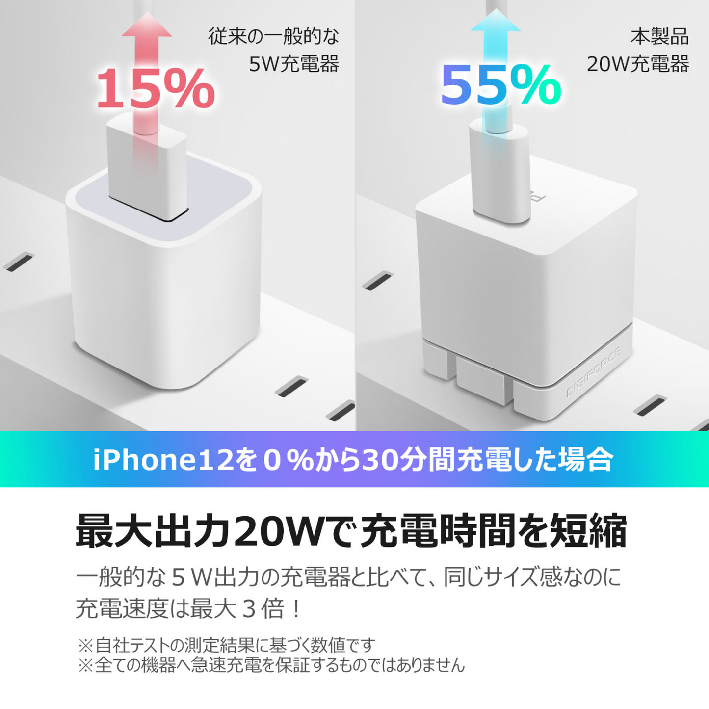 【cube 20W 1C】ACアダプター 急速充電 スマートフォン iPhone android D0037